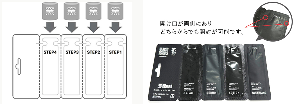 4連パウチイメージ