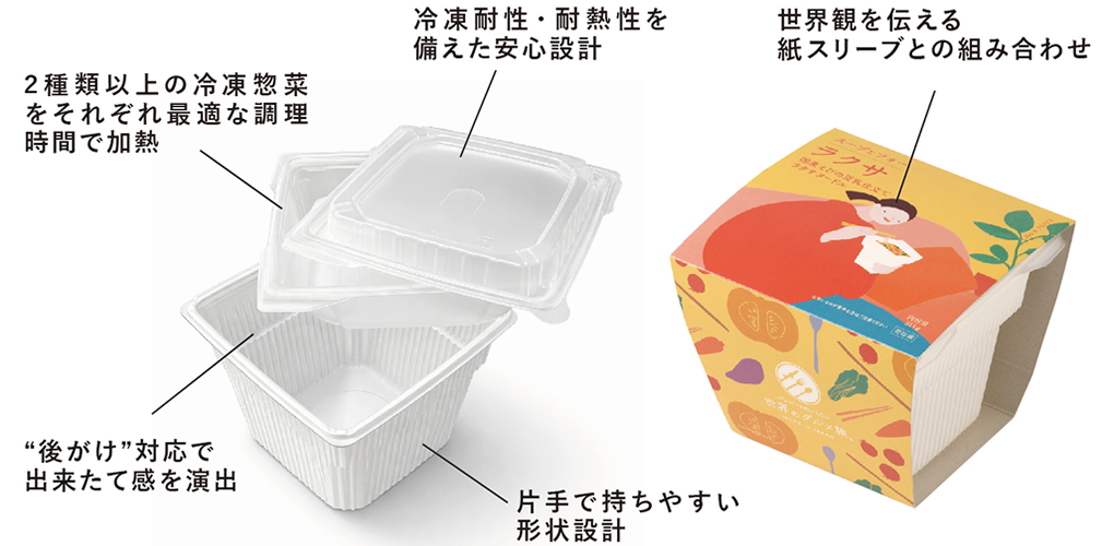 深型・二段構造の冷凍弁当容器の特長