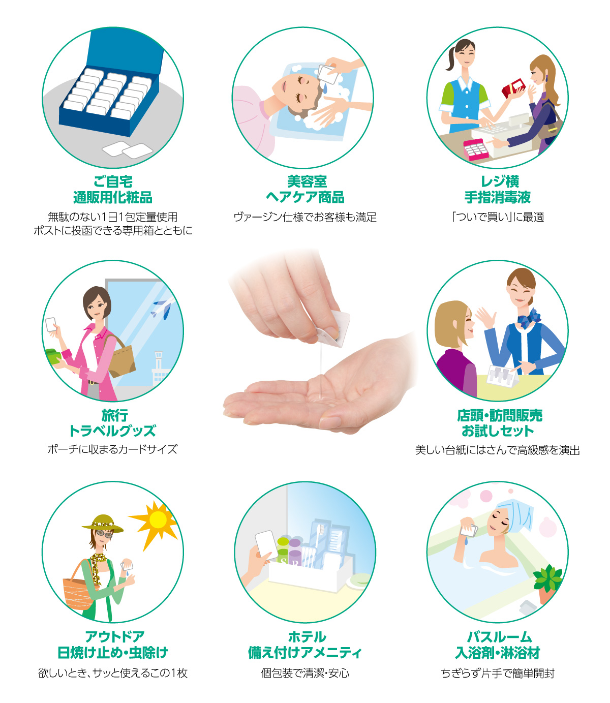 Easysnapイージースナップ 片手でパキッと簡単に開封できるパッケージ Easysnapイージースナップ 片手でパキッと簡単に開封できるパッケージ