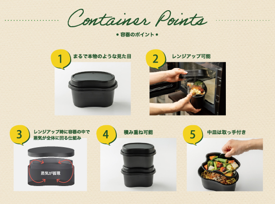 飯ごう容器のポイント