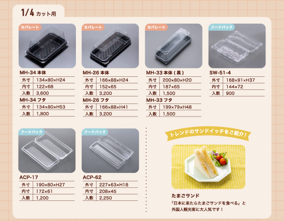 サンドイッチ容器(1/4カット用)