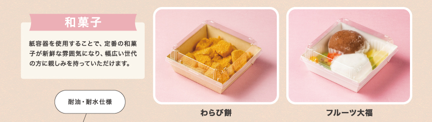 和菓子メニュー案(わらび餅・フルーツ大福)