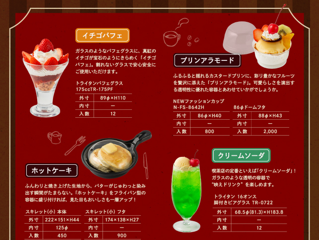 イチゴパフェ・プリンアラモード・ホットケーキ・クリームソーダの容器