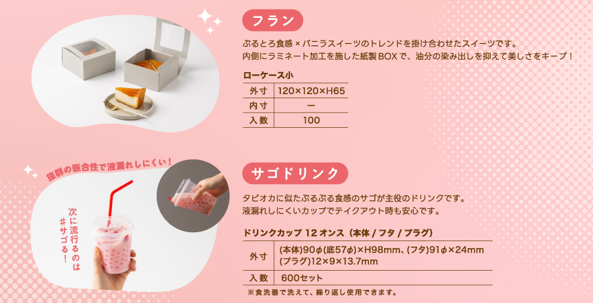 フラン・サゴドリンクの容器