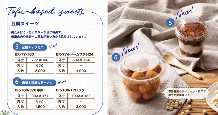 豆腐スイーツの説明と容器のスペック