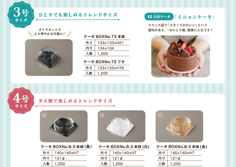 3号サイズのホールケーキ容器とトレンドケーキのご紹介