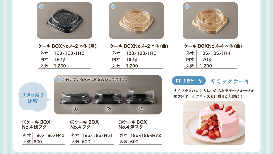 5.5号サイズのトレンドケーキのご紹介