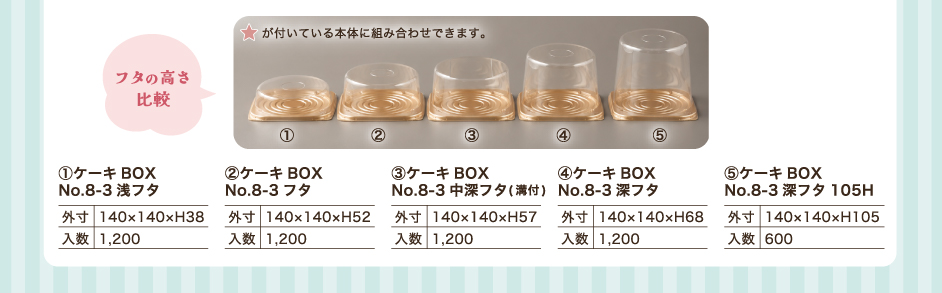 4号サイズのホールケーキ容器のご紹介